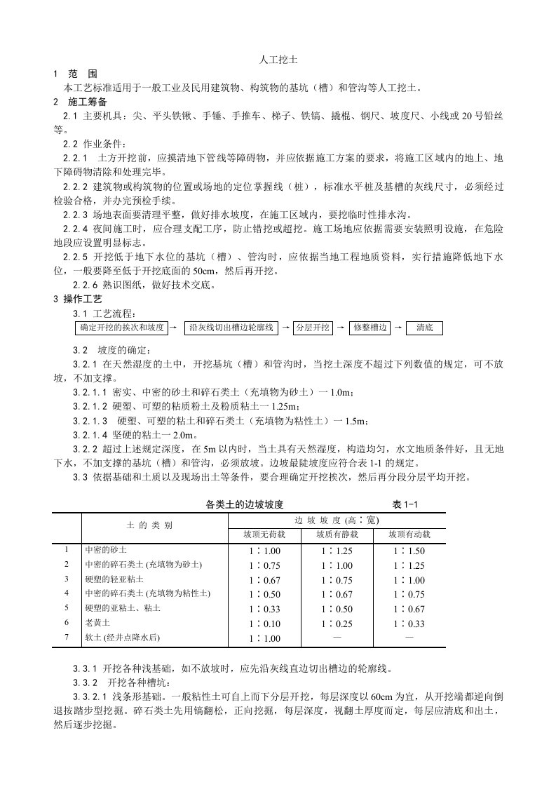 人工挖土施工工艺