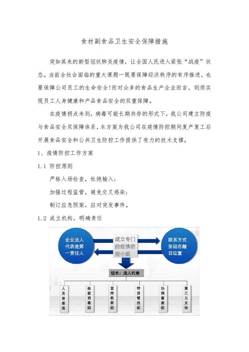 食材副食品卫生安全保障措施