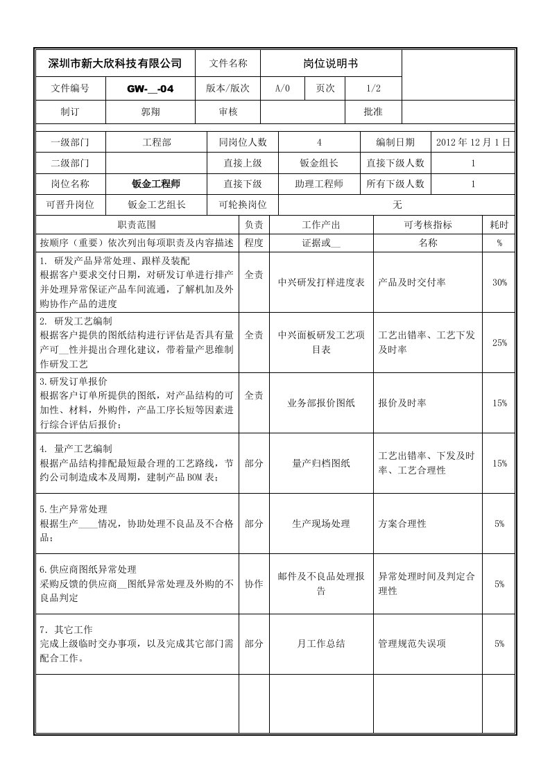 钣金工程师岗位说明书