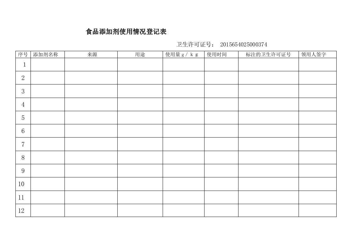 食品添加剂使用情况登记表