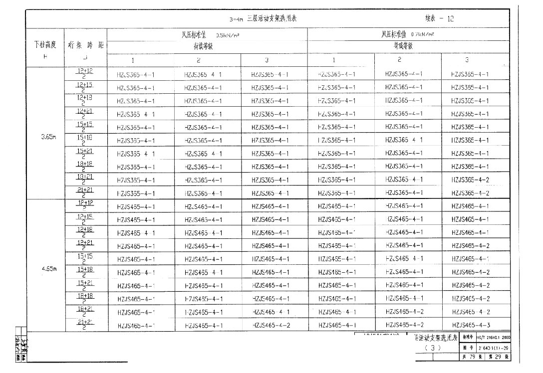 h型钢钢结构管架通用图集