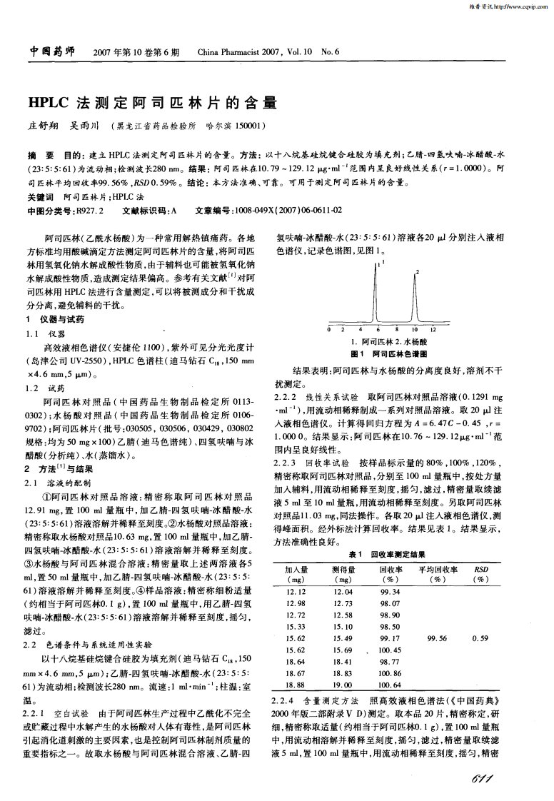 HPLC法测定阿司匹林片的含量