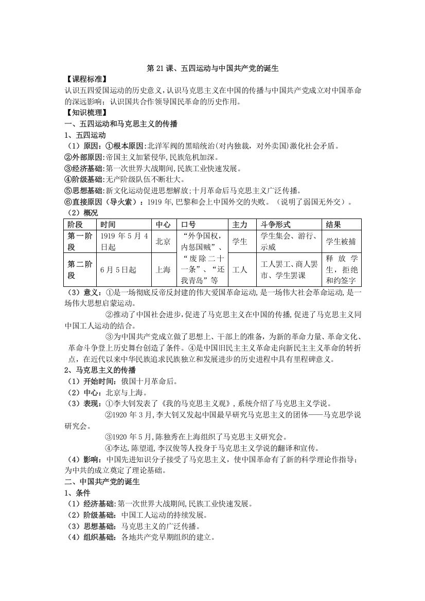 2021-2022学年部编版历史