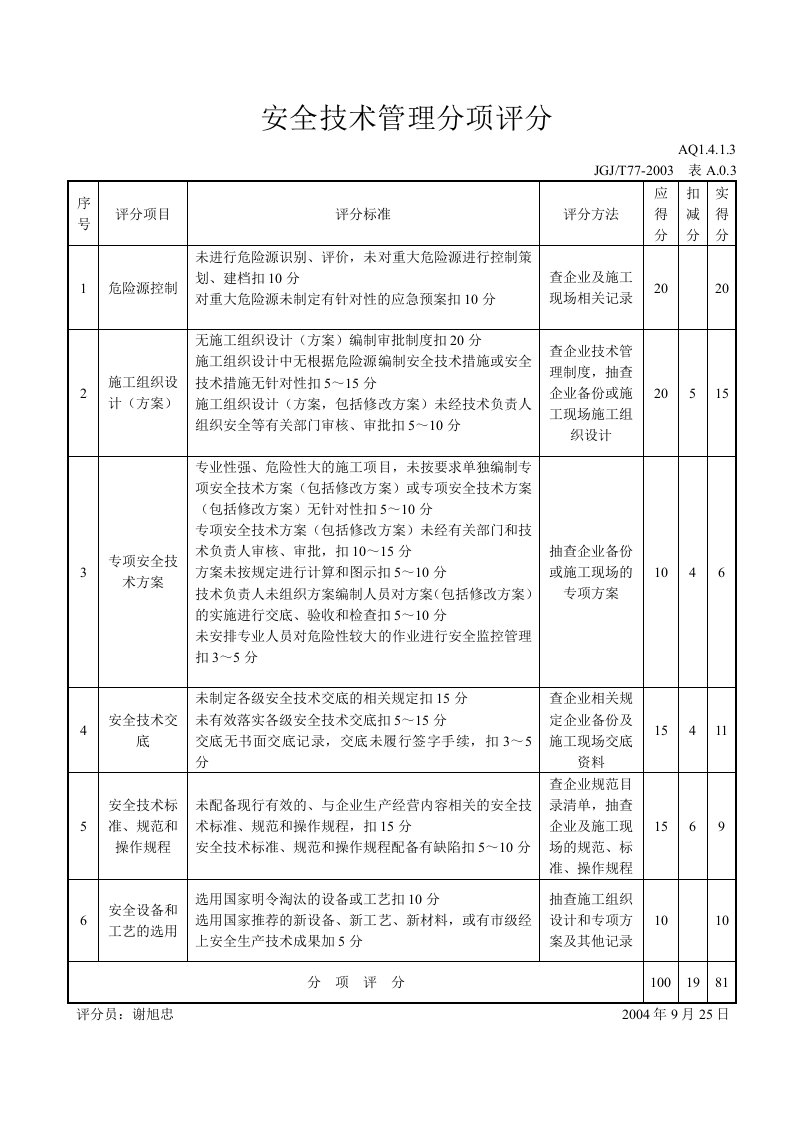 施工组织-安全技术管理分项评分