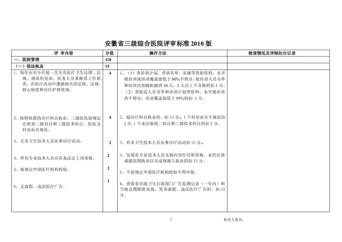 三级医院评审标准2010版