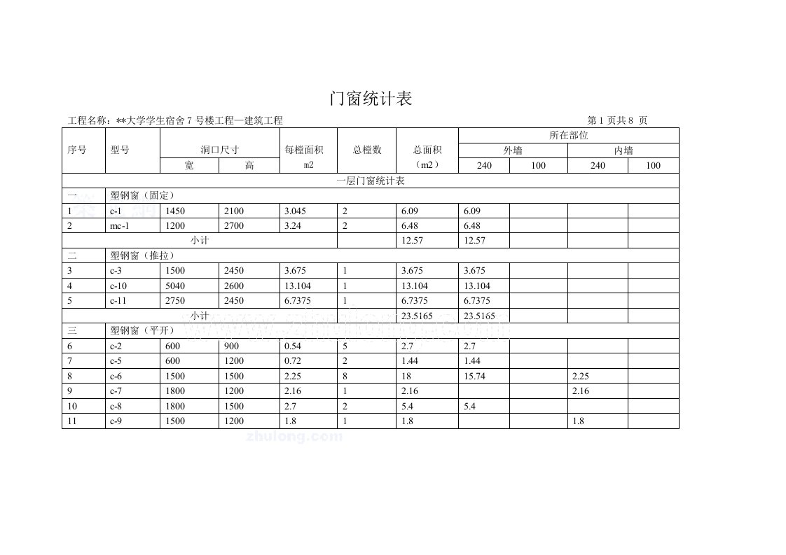 施工组织-2门窗统计表