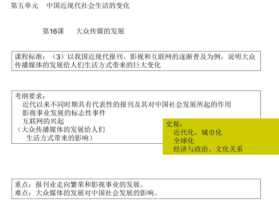 大众传媒的变迁1