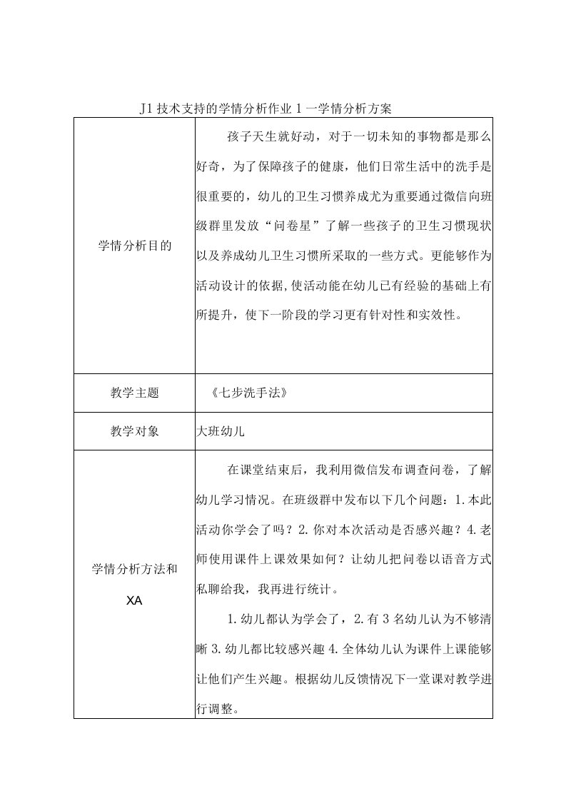 J1技术支持的学情分析表格式