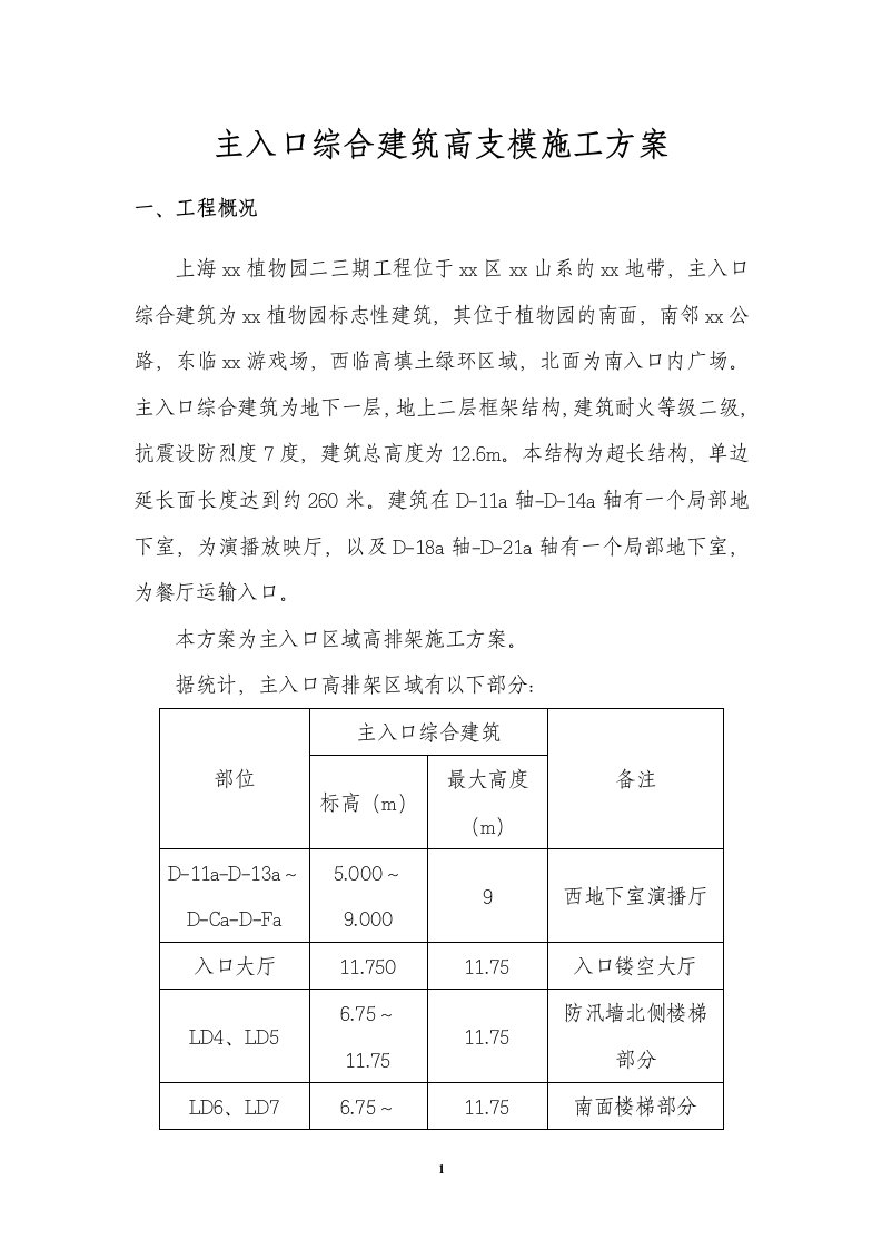 上海植物园框架结构主入口综合建筑高支模施工方案