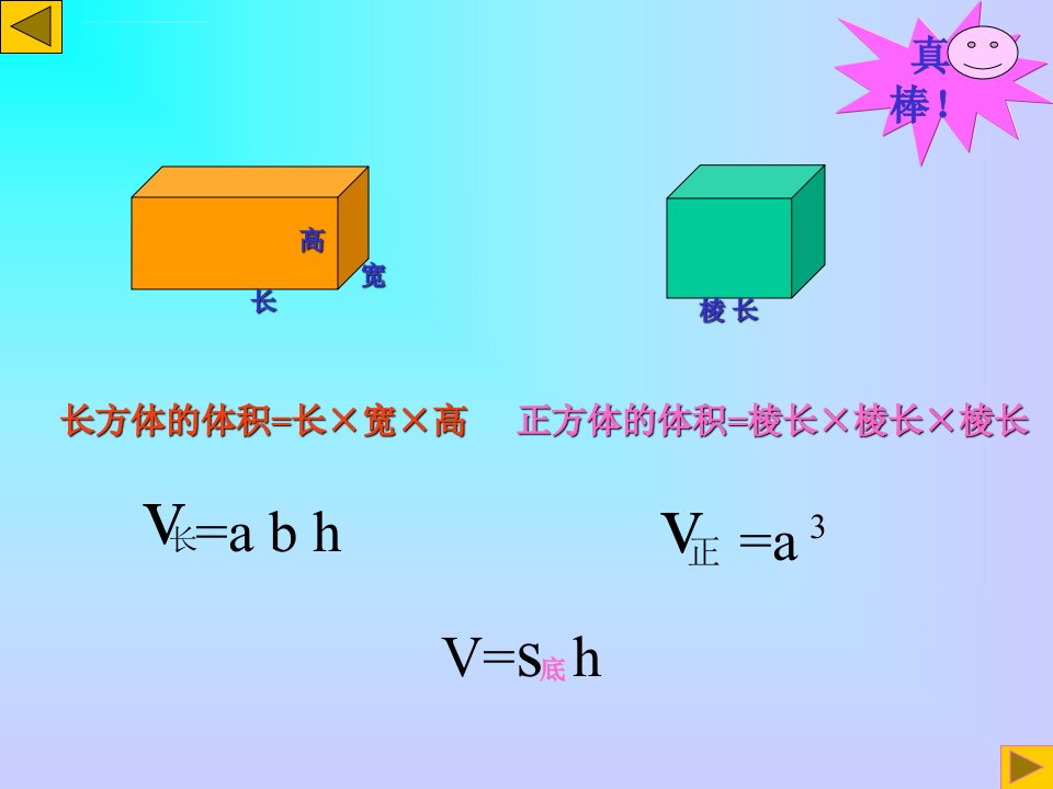 新人教版圆柱体积PPT课件