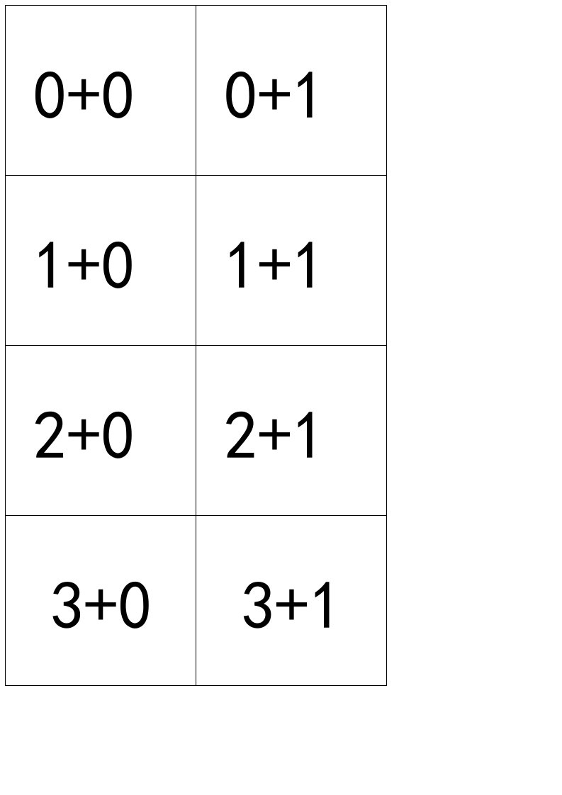 以内加减法口算字卡A4纸直接打印,可修改内容,卡片大小