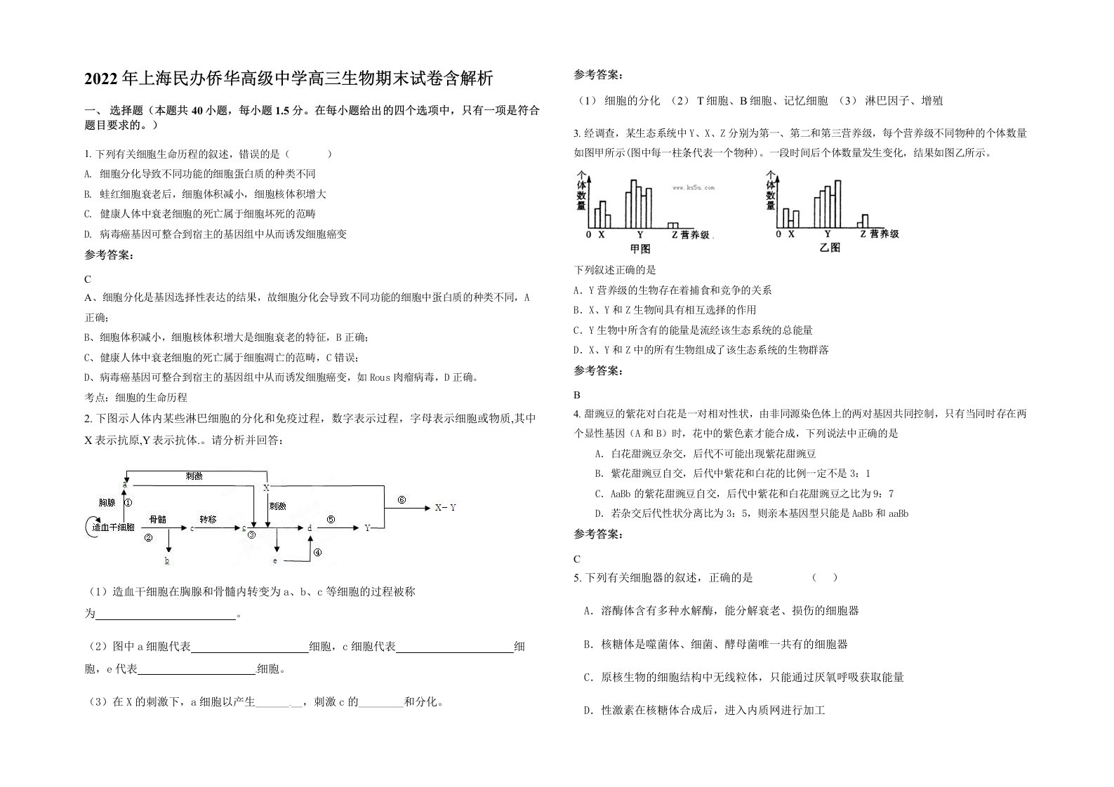 2022年上海民办侨华高级中学高三生物期末试卷含解析