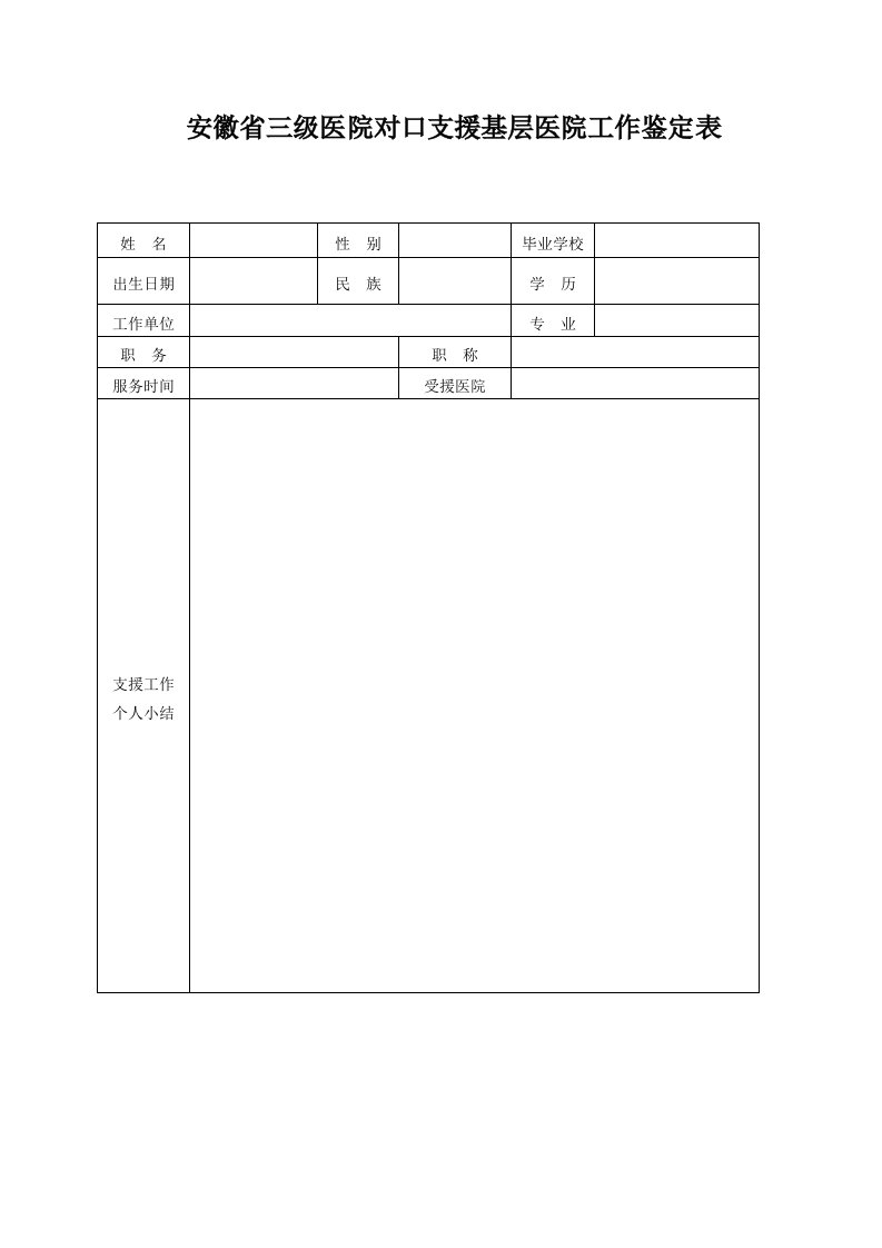 安徽三级医院对口支援基层医院工作鉴定表