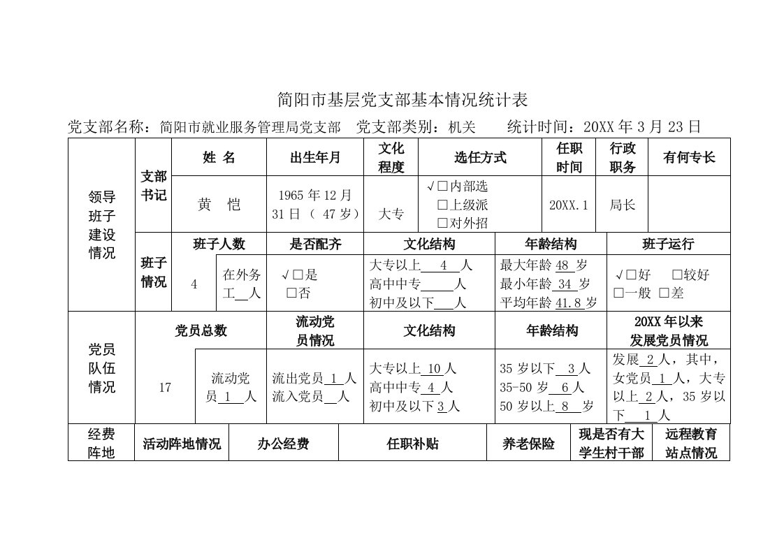 组织设计-基层党组织现状大调查