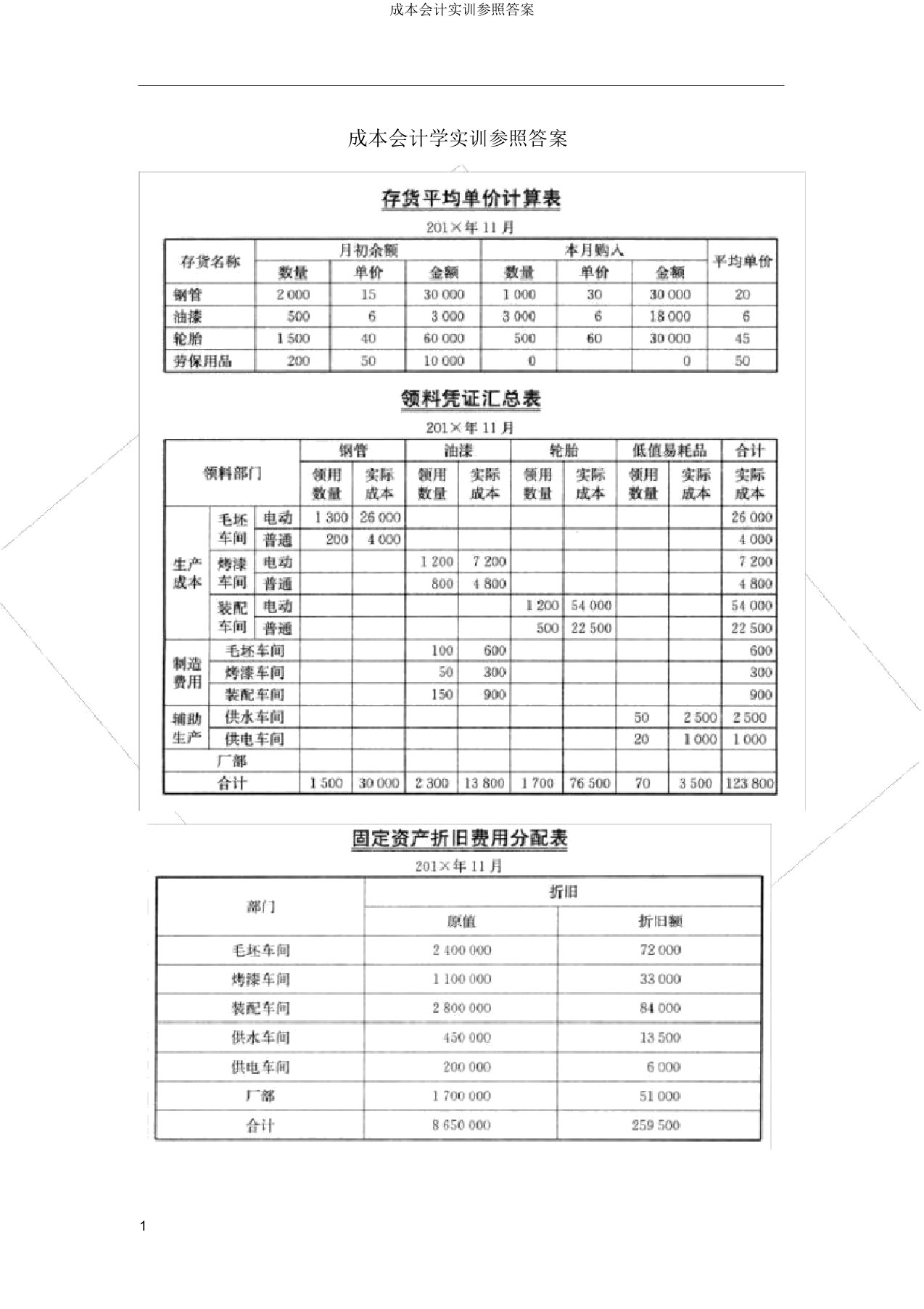 成本会计实训参考答案