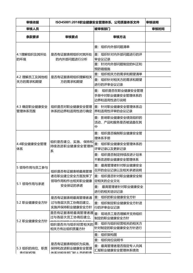 ISO45001-2018职业健康安全管理体系内审检查表(按条款)