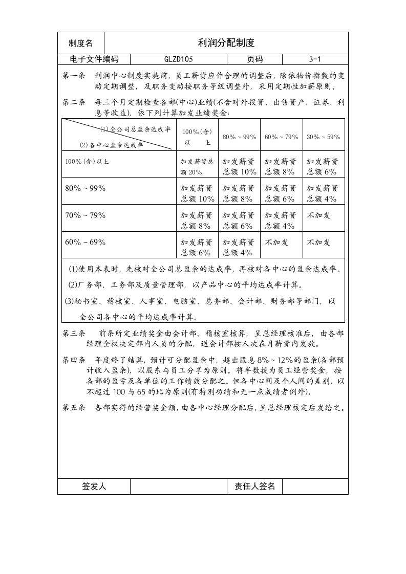 公司利润分配制度