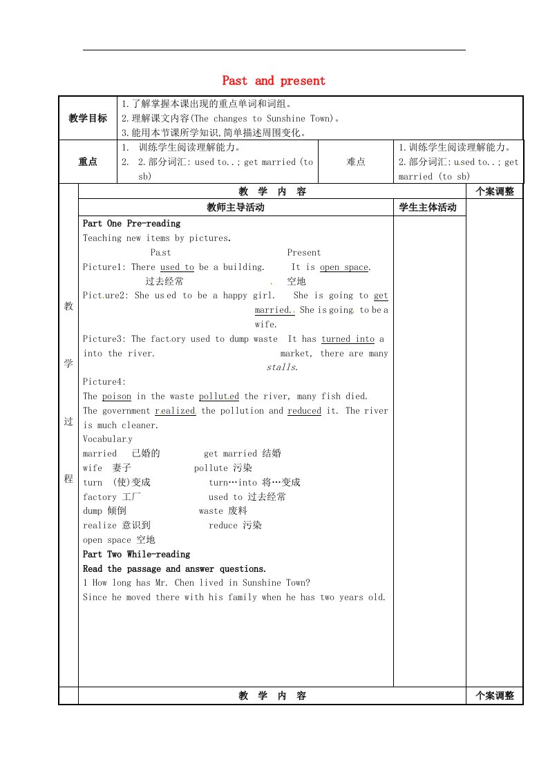 2017牛津译林版八年级下册Unit