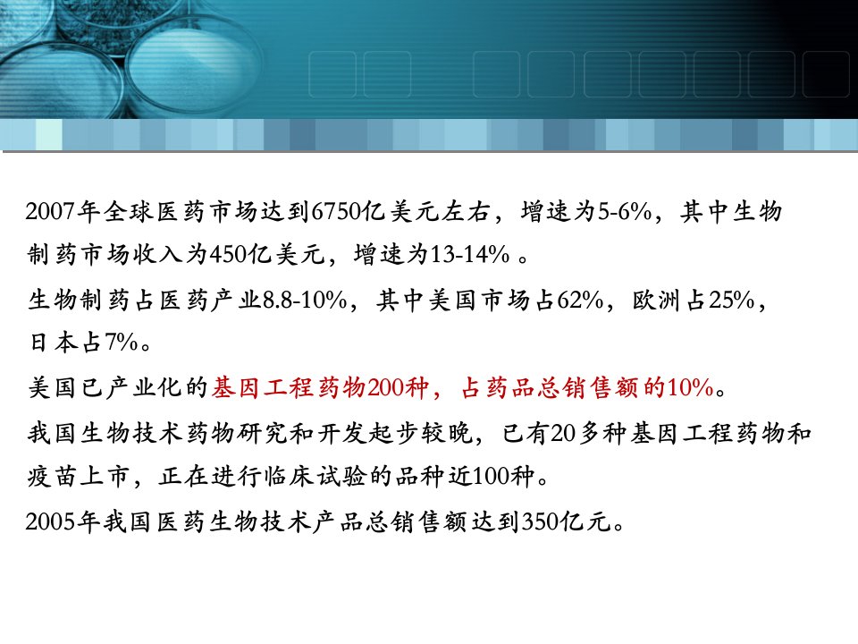 单克隆抗体药物抗肿瘤的生物技术药物PPT课件