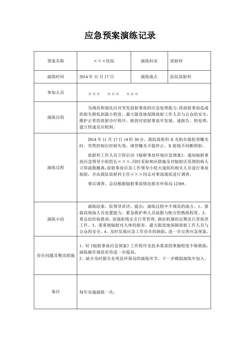 辐射事故应急预案演练记录