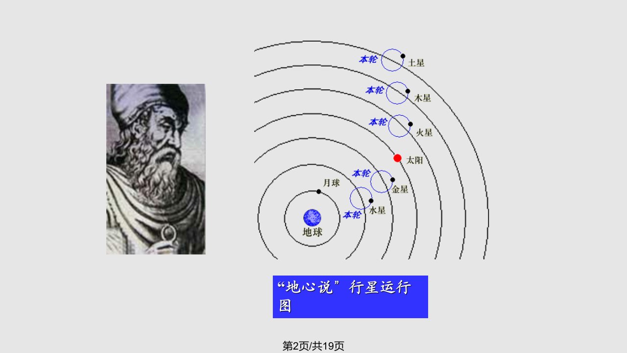 天体运动比赛