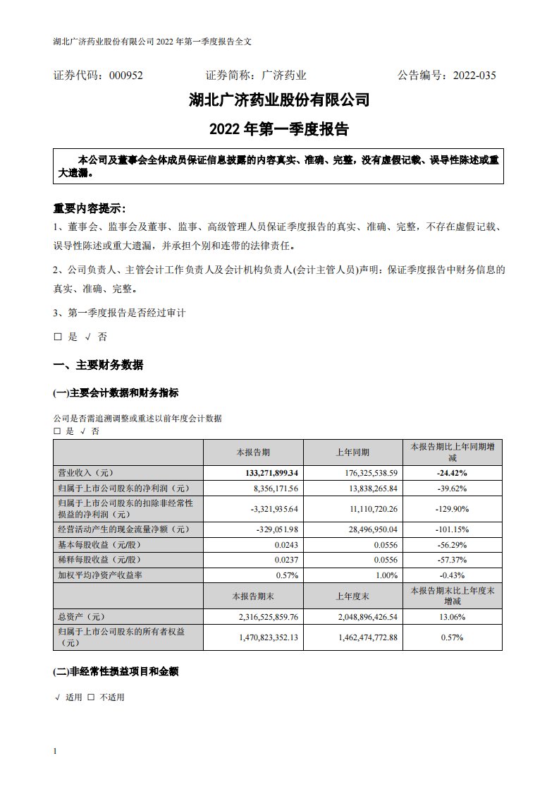 深交所-广济药业：2022年第一季度报告全文（更正后）-20230420