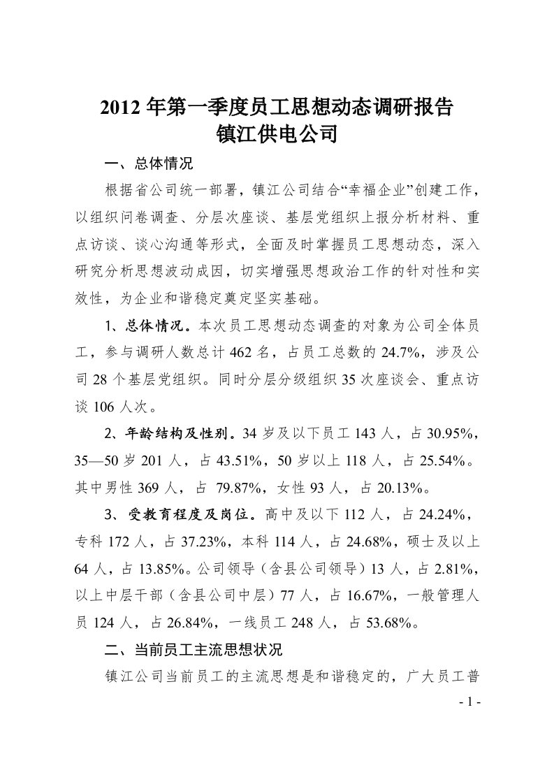 2012年第一季度员工思想动态调研报告