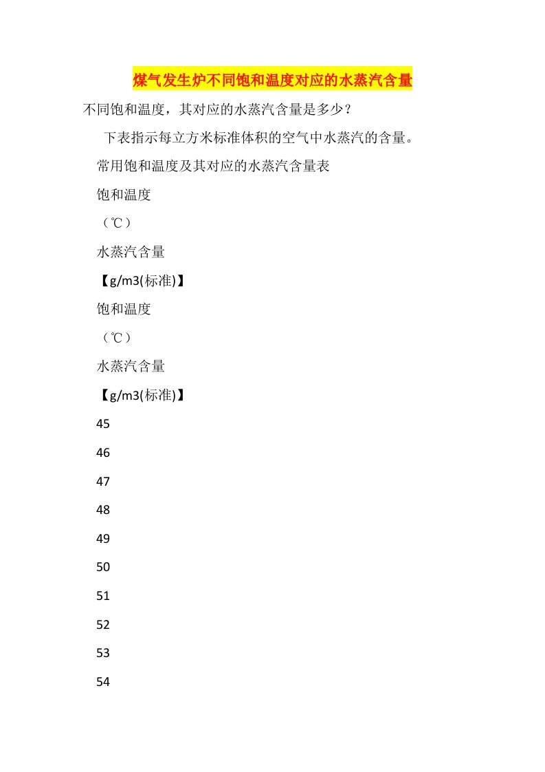 煤气发生炉不同饱和温度对应的水蒸汽含量