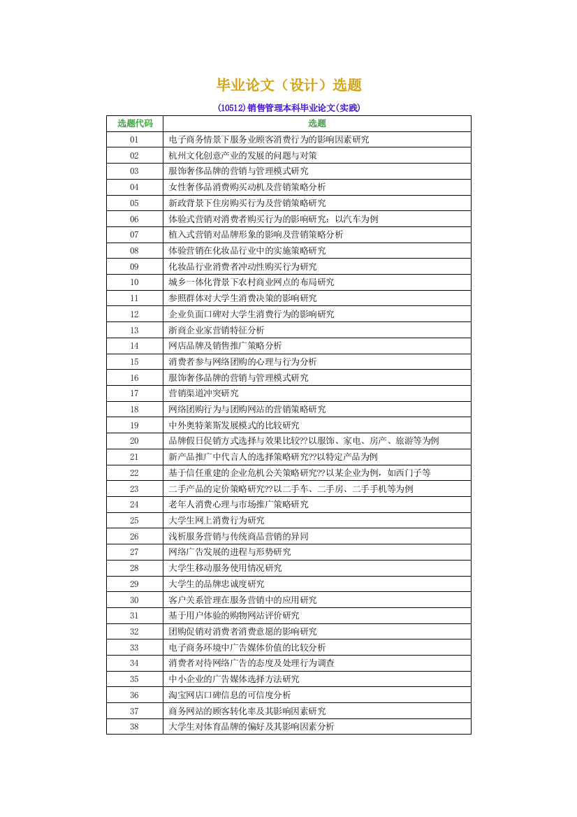 销售管理本科毕业论文10512选题