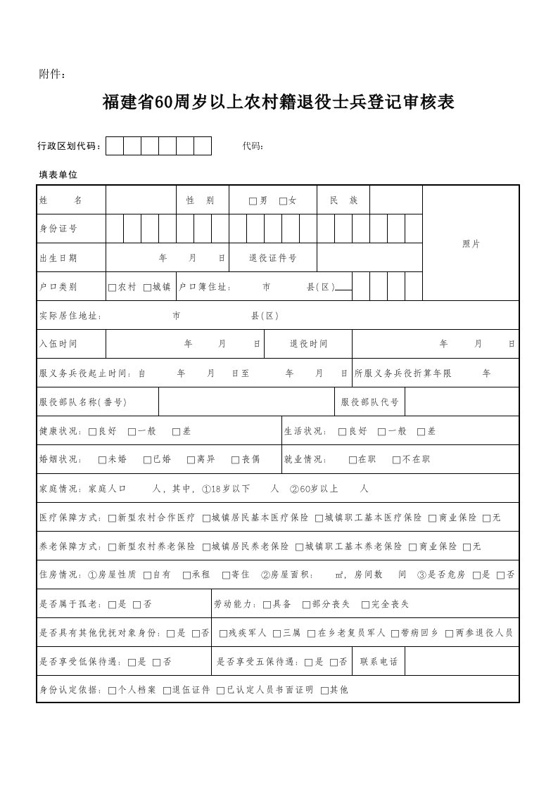 福建省60周岁以上农村籍退役士兵登记审核表