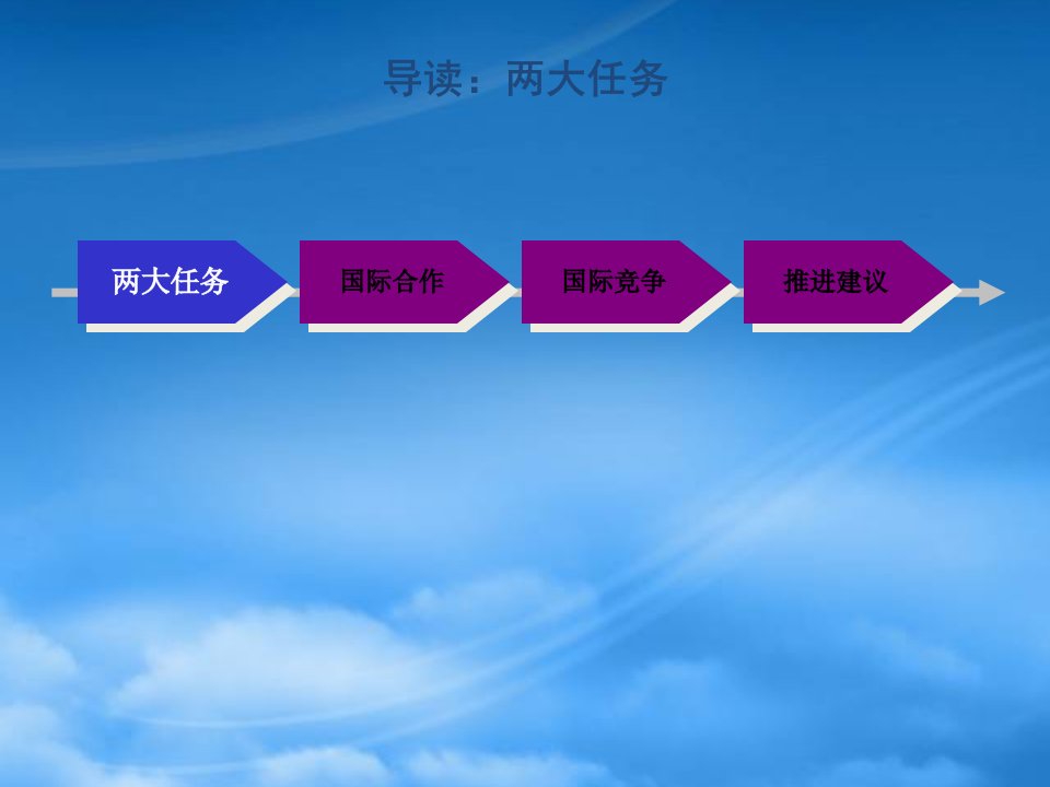 某集团国际化战略定位于设计