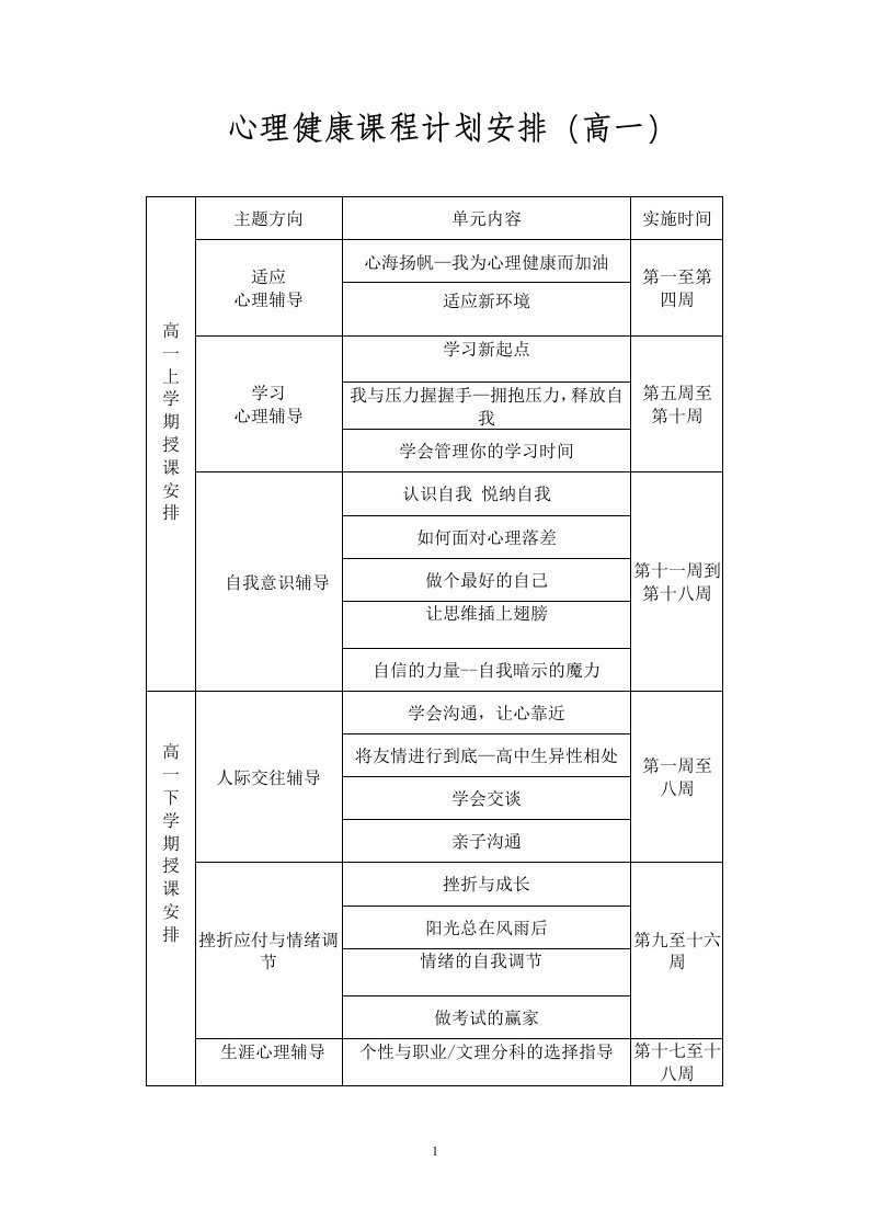 心理健康课程安排