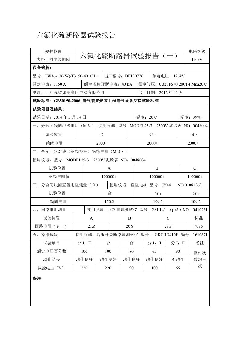 六氟化硫断路器试验报告