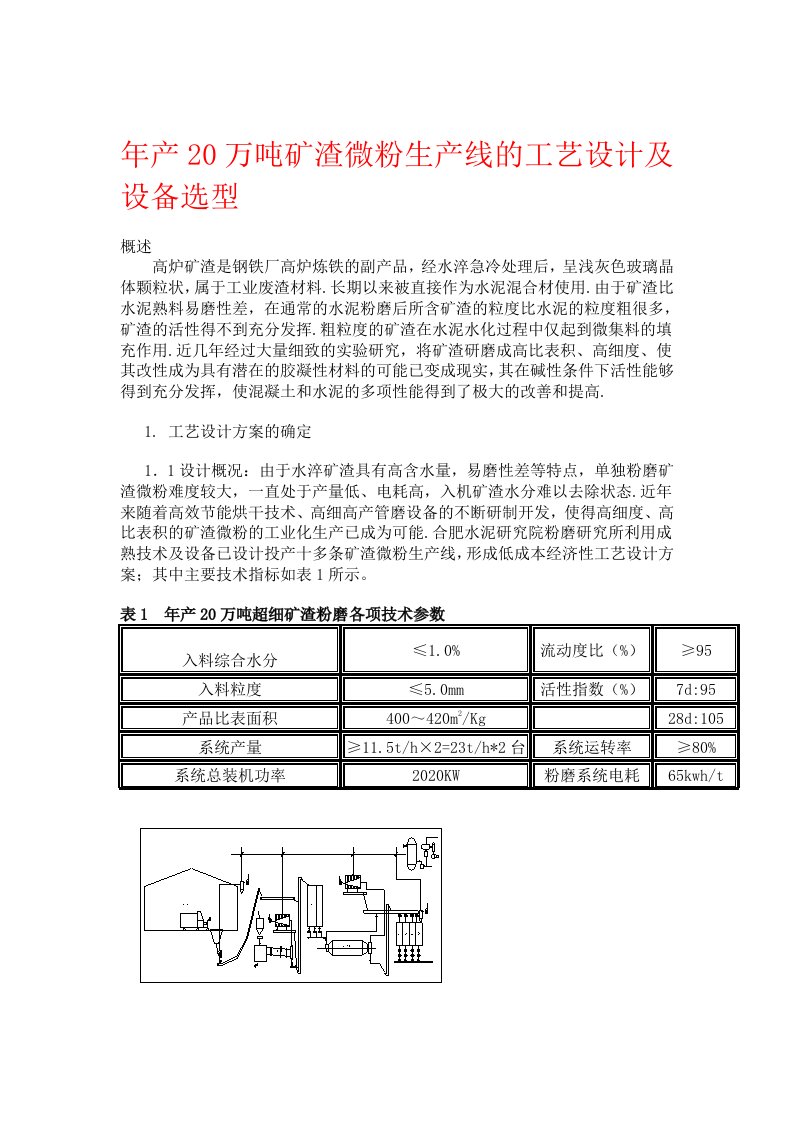 年产20万吨矿渣微粉生产线的工艺设计及设备选型