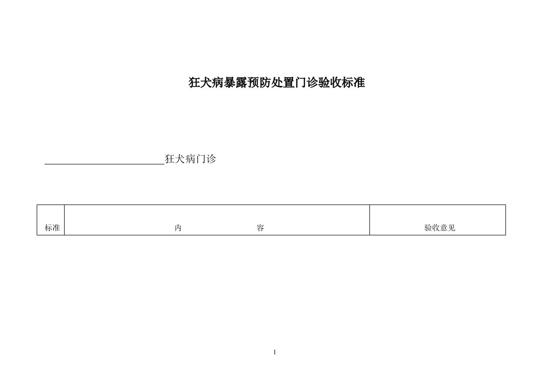 狂犬病暴露预防处置门诊验收标准