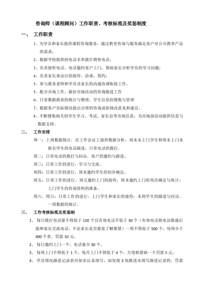 咨询师工作职责及绩效考评体系2