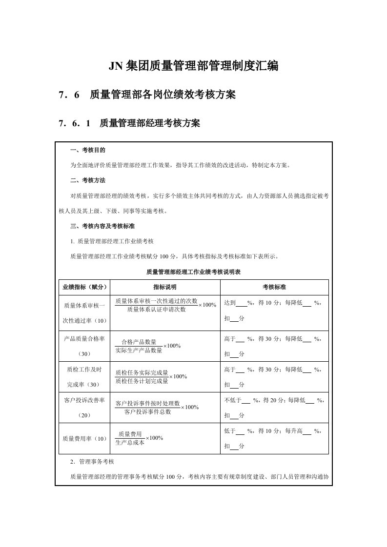 JN集团质量管理部管理制度汇编