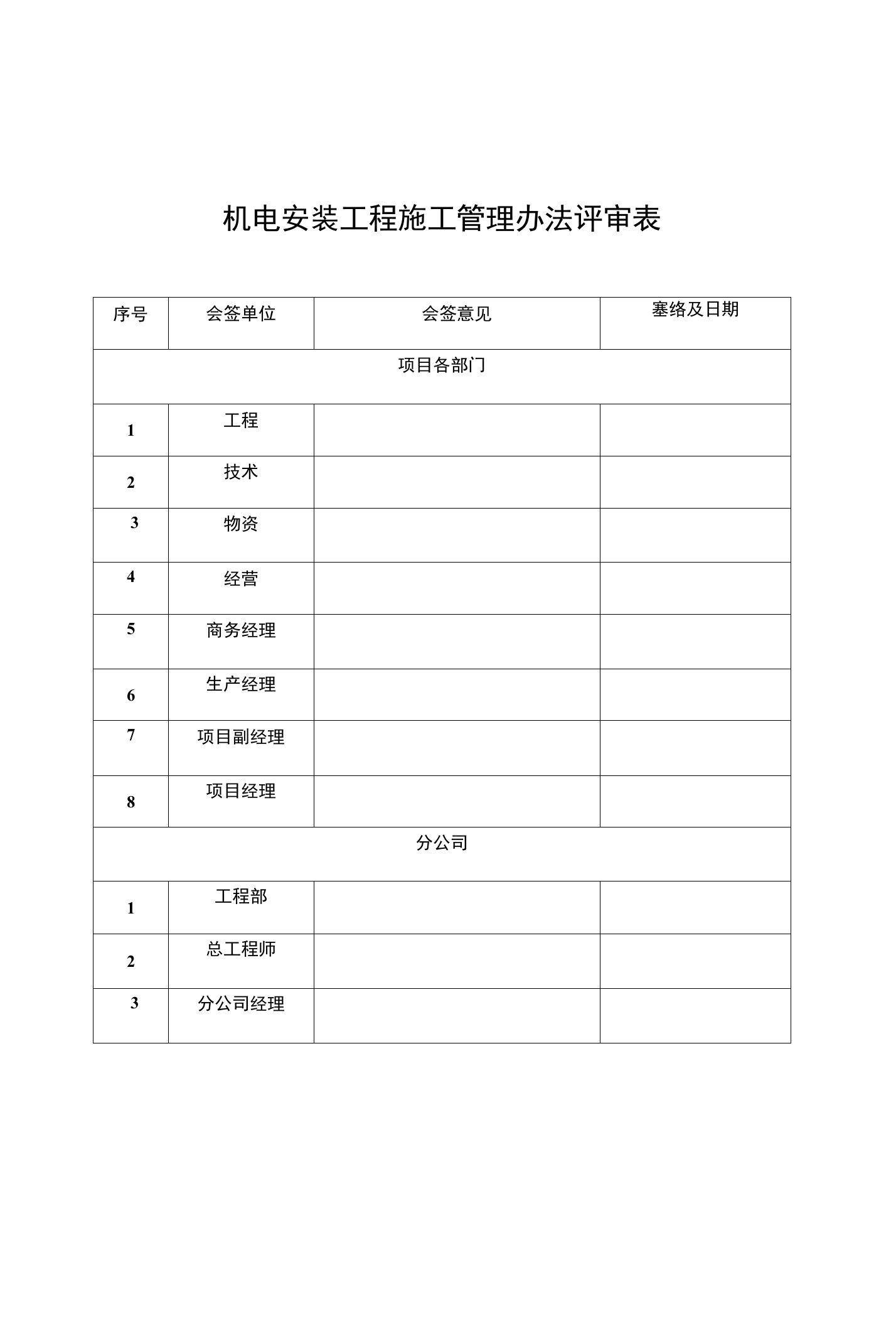 机电安装工程施工管理办法评审表