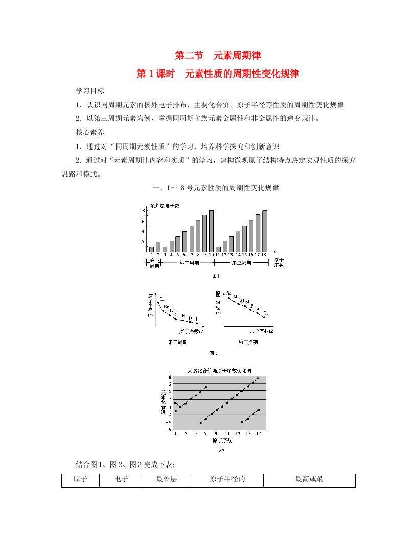 新教材适用2023_2024学年高中化学第4章物质结构元素周期律第2节元素周期律第1课时元素性质的周期性变化规律学案新人教版必修第一册