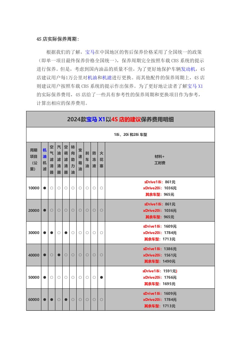 宝马保养守则