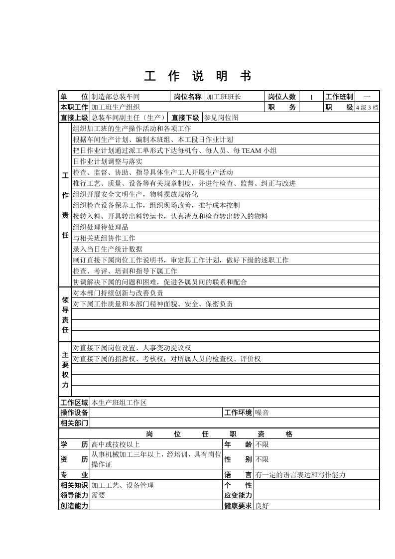 制造部总装车间加工班班长岗位职责