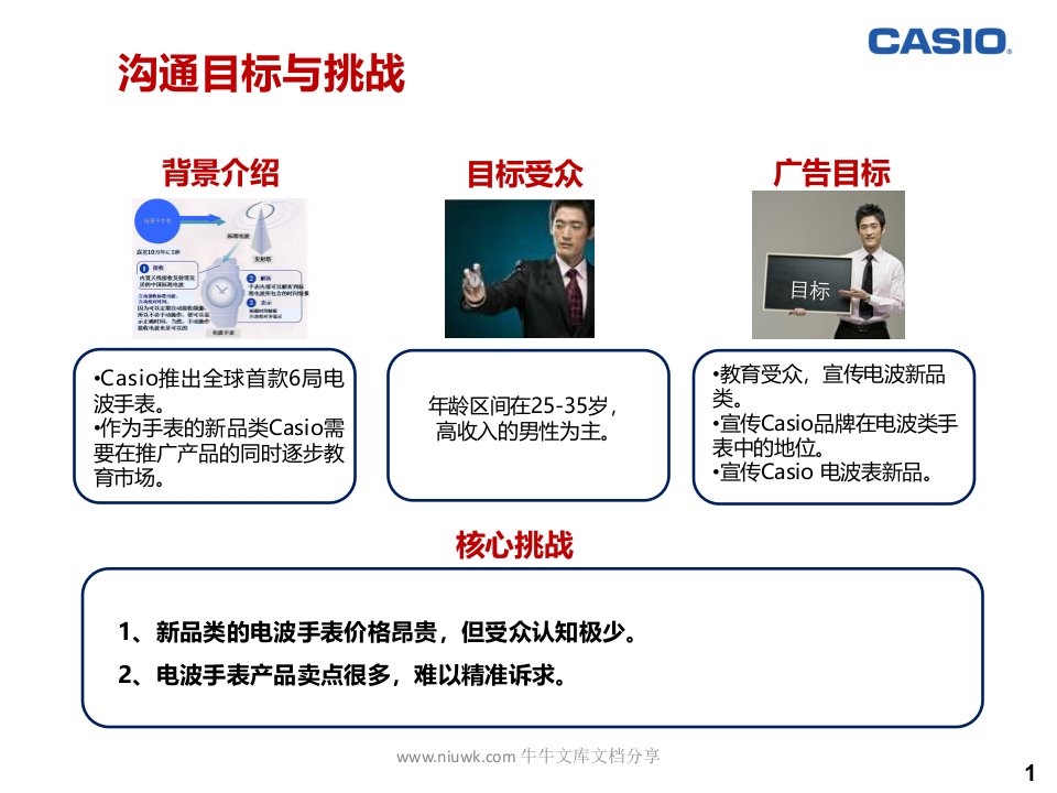 casio电波手表推广案例