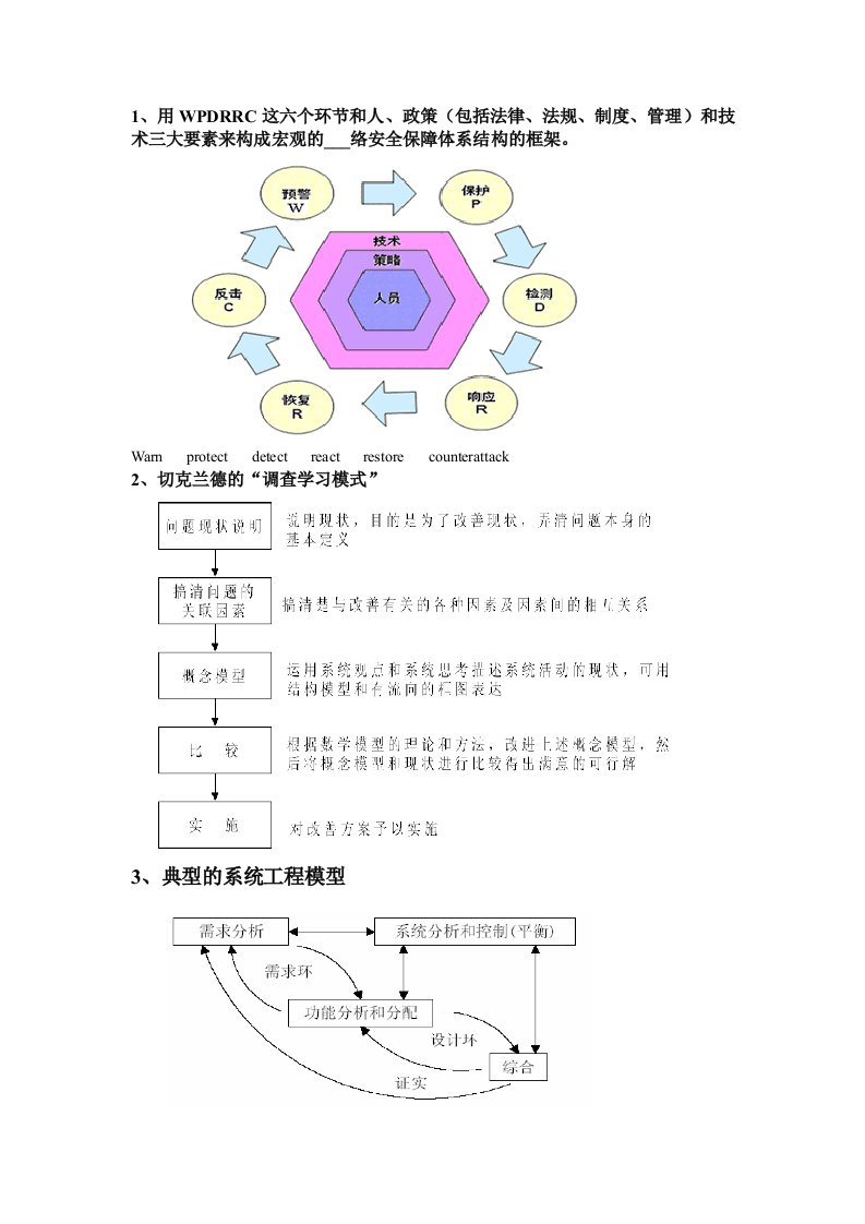 信息安全系统工程考试复习