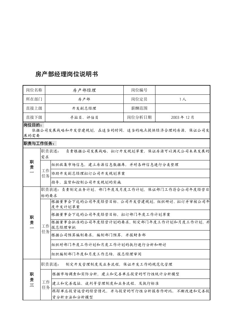 某餐饮企业房产部经理岗位说明书