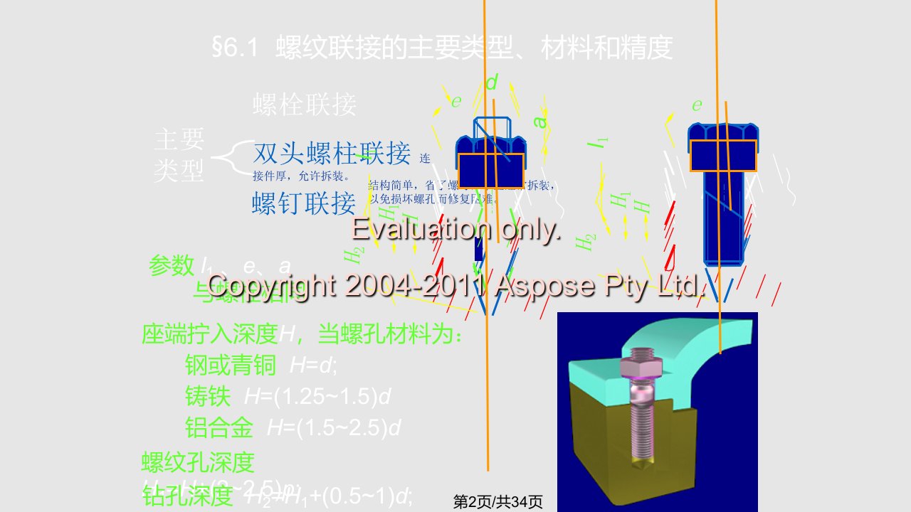 山东大学考研专业课机械设计螺纹联接课件