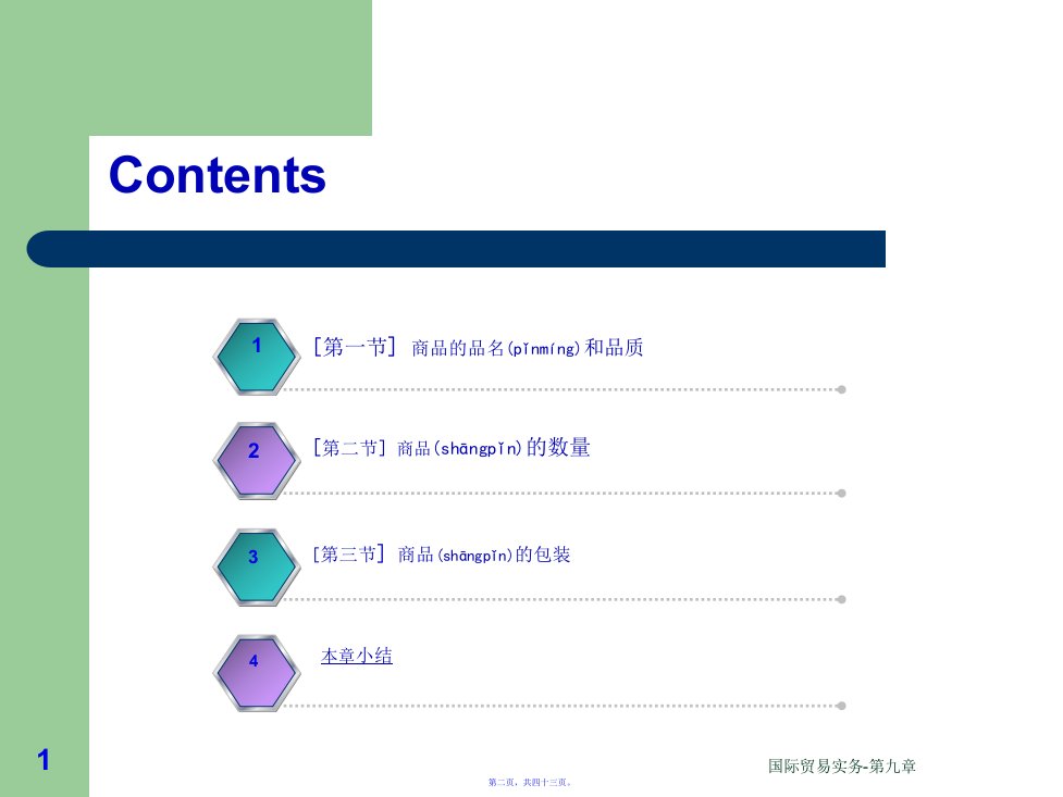 报关原理与实务教学合同的标的43页PPT