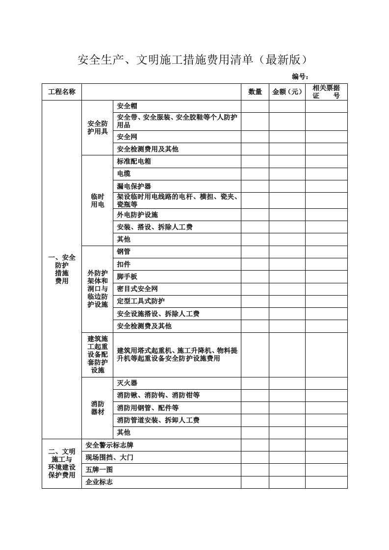 安全生产、文明施工措施费用清单(最新版)