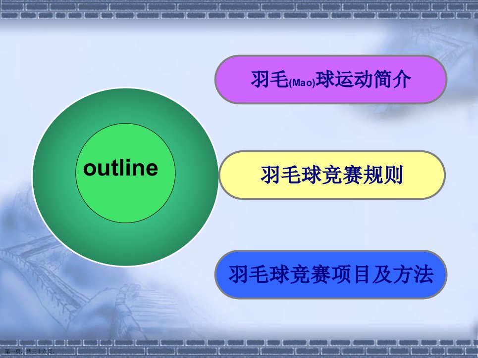 羽毛球竞赛规则及裁判有图详细