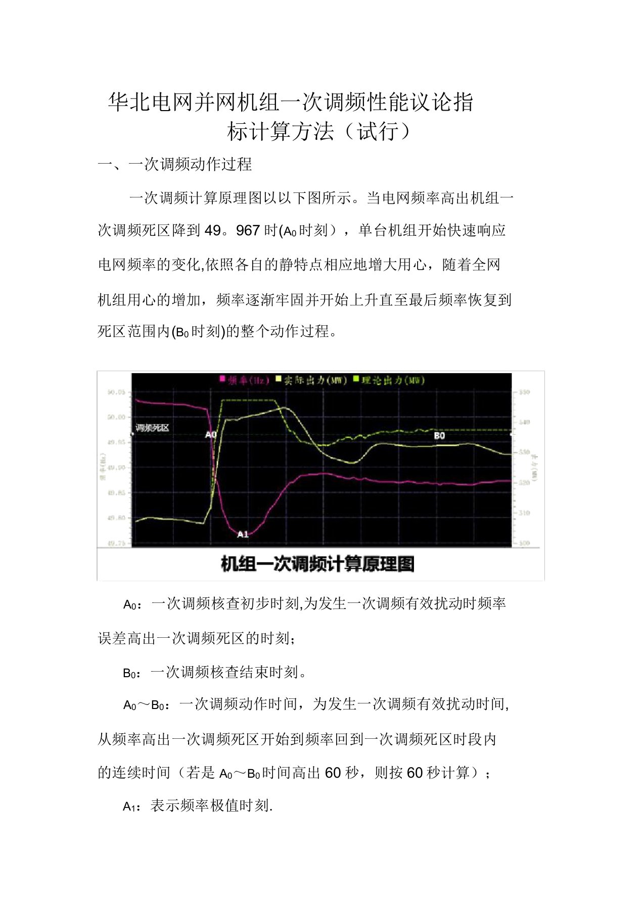 华北区域一次调频考核细则