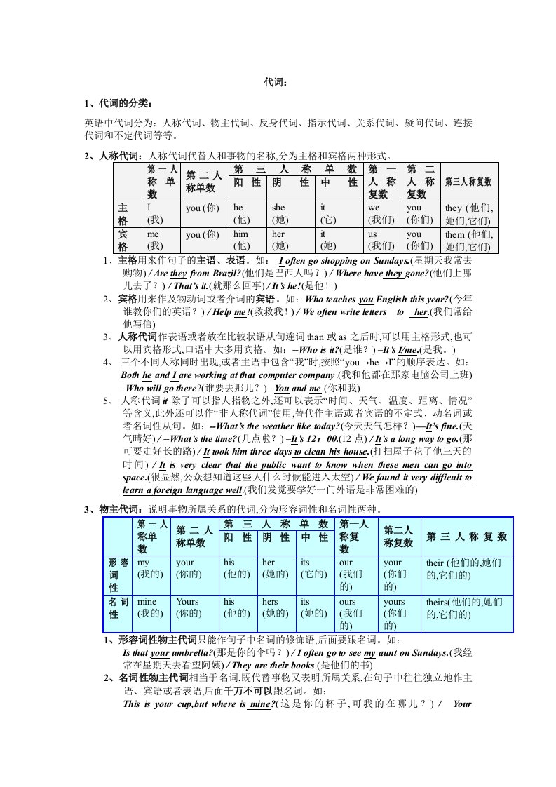 初中英语代词用法及练习(超好用)